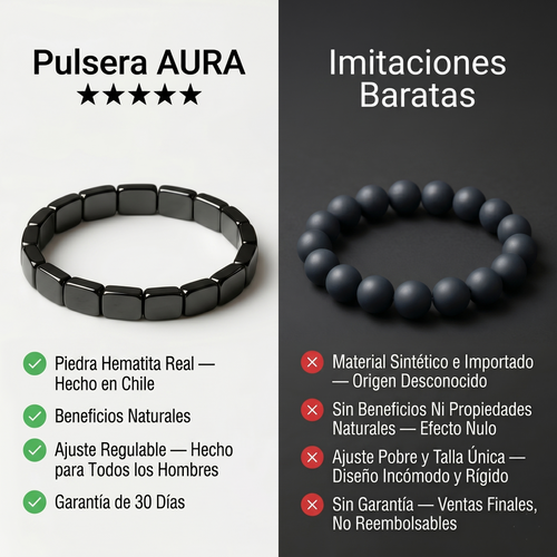 Pulsera de HEMATITA Original Energia Natural